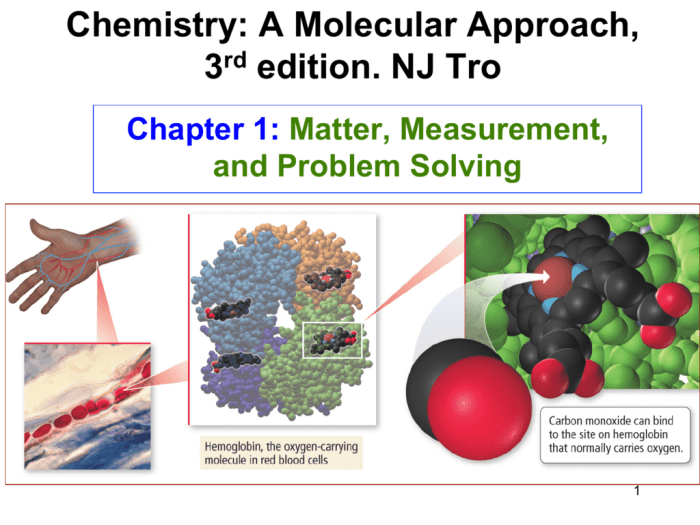 Molecular textbook