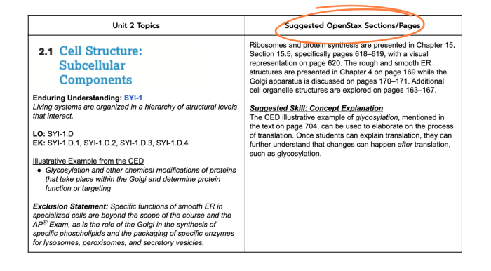 Ap bio chapter 18 reading guide