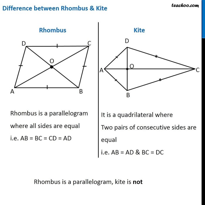 Quadrilateral vertices sides angles draw diagonals name brainly mark