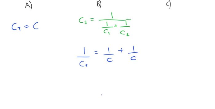 The three configurations shown below are constructed using identical capacitors