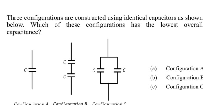 The three configurations shown below are constructed using identical capacitors