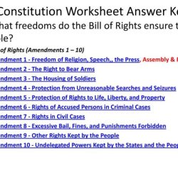 Icivics history of ohio's constitution answer key pdf