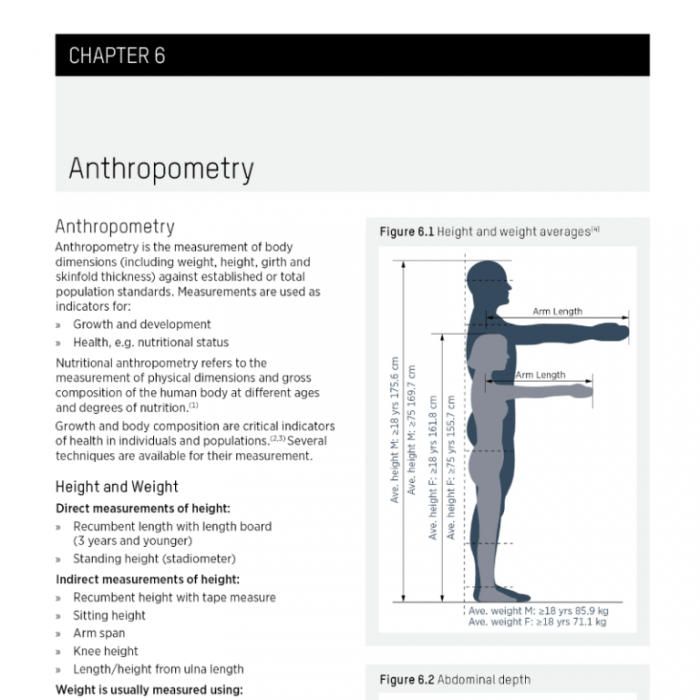 Nutrition dietetics pocket guide amazon isbn