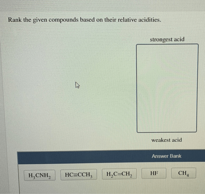 Rank the given compounds based on their relative acidities