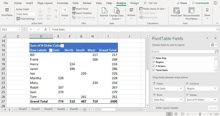 Pivot create fields table meaningful tables analysis data add now pivottable