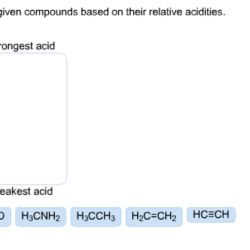 Rank compounds relative given based their strongest bronsted acid weakest solved oh transcribed text show problem been has