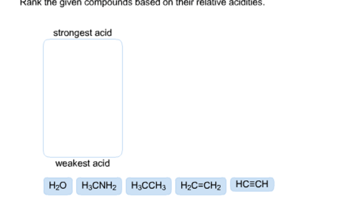 Rank compounds relative given based their strongest bronsted acid weakest solved oh transcribed text show problem been has