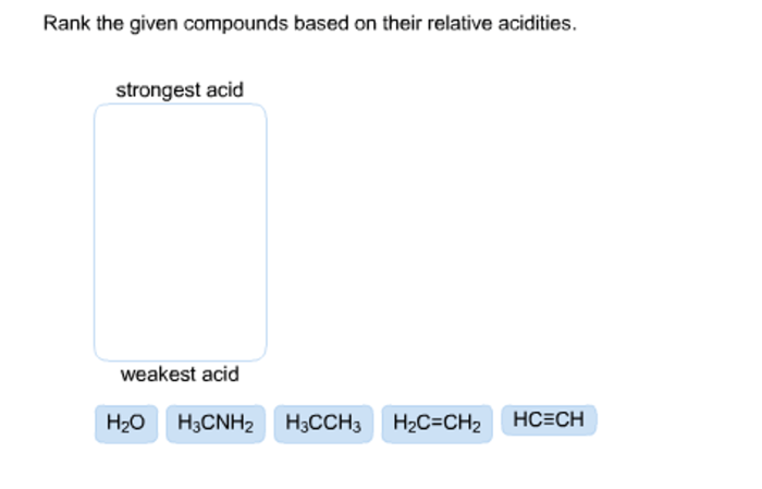 Rank compounds relative given based their strongest bronsted acid weakest solved oh transcribed text show problem been has