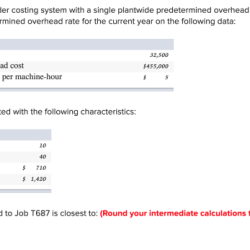 Lupo corporation uses a job-order costing system