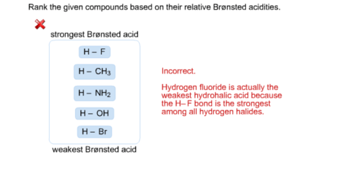 Rank the given compounds based on their relative acidities