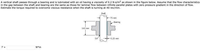 A vertical shaft passes through a bearing and is lubricated