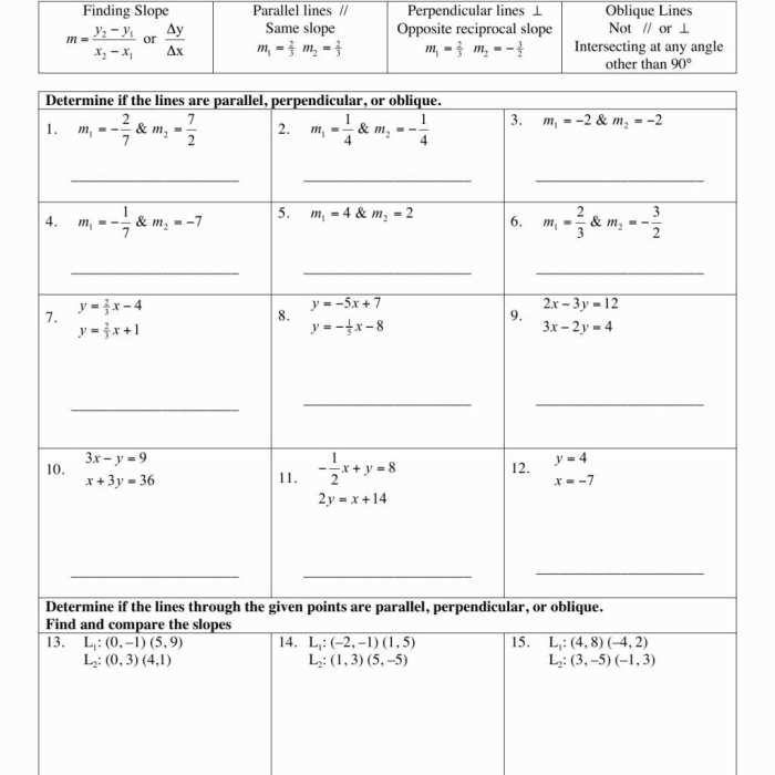 Lines worksheet parallel perpendicular equations writing equation answers key answer excel db practice ibc analysis code please